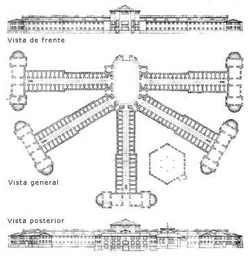 Plano del  Presidio